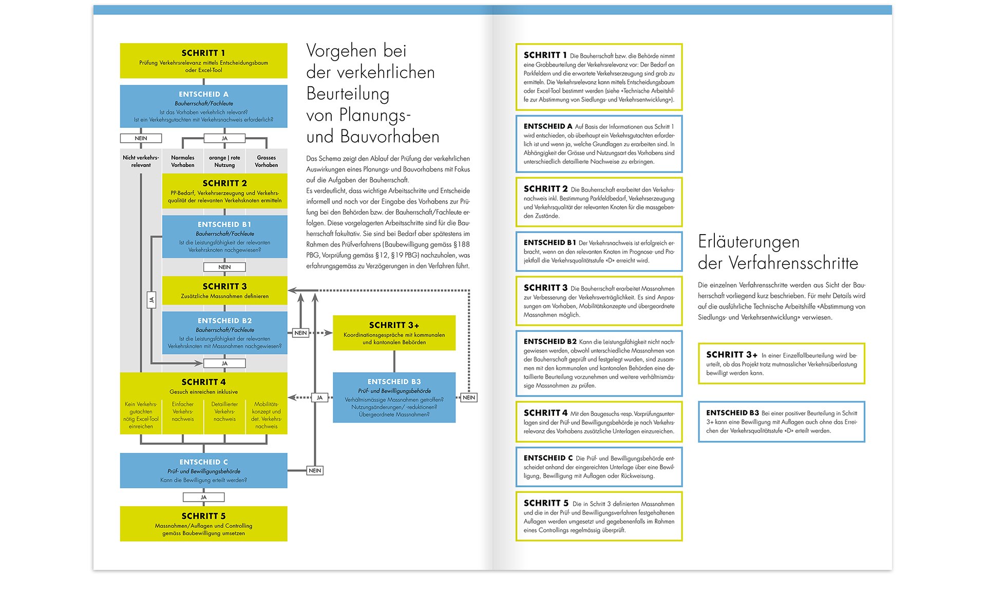 monografik_kanton-luzern_merkblatt-asv-lu